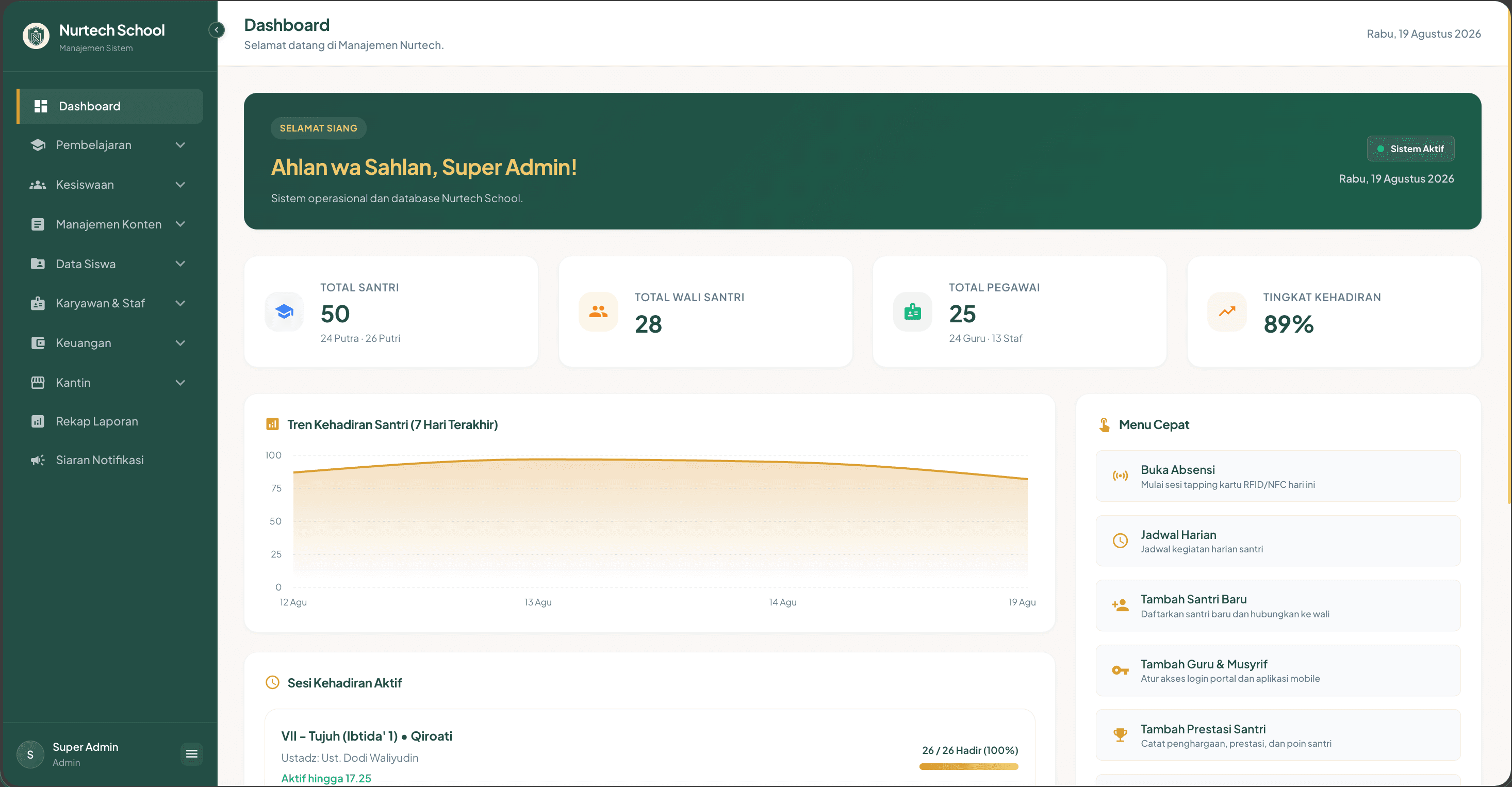 Nurtech - Boarding School screenshot 1